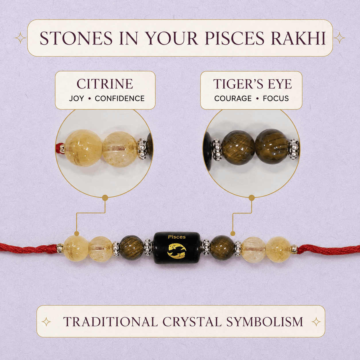 Pisces Zodiac Rakhi with Citrine and Tiger’s Eye Stone Beads