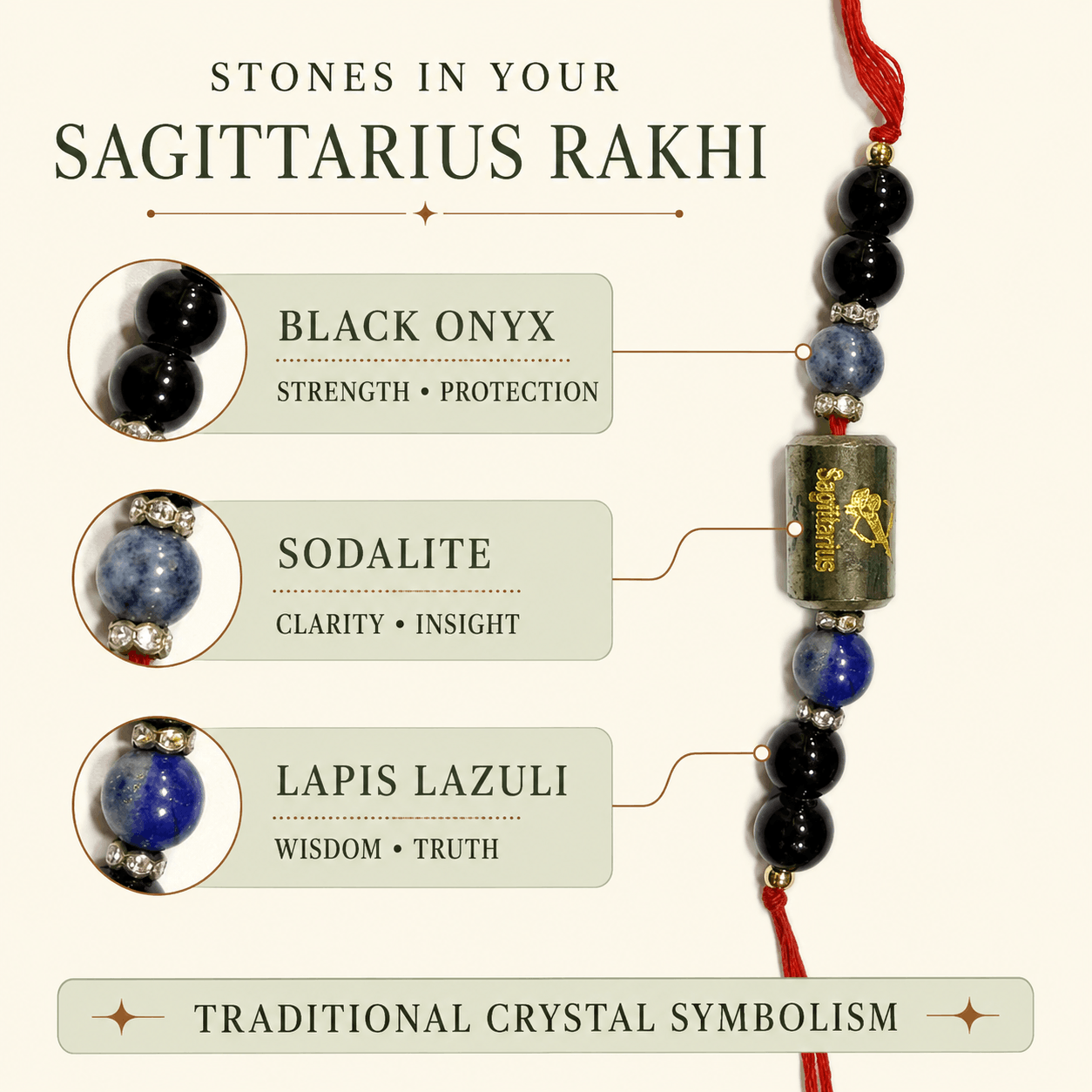 Sagittarius Zodiac Rakhi with Black Onyx, Sodalite and Lapis Lazuli Beads