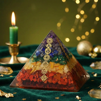 Pyramids