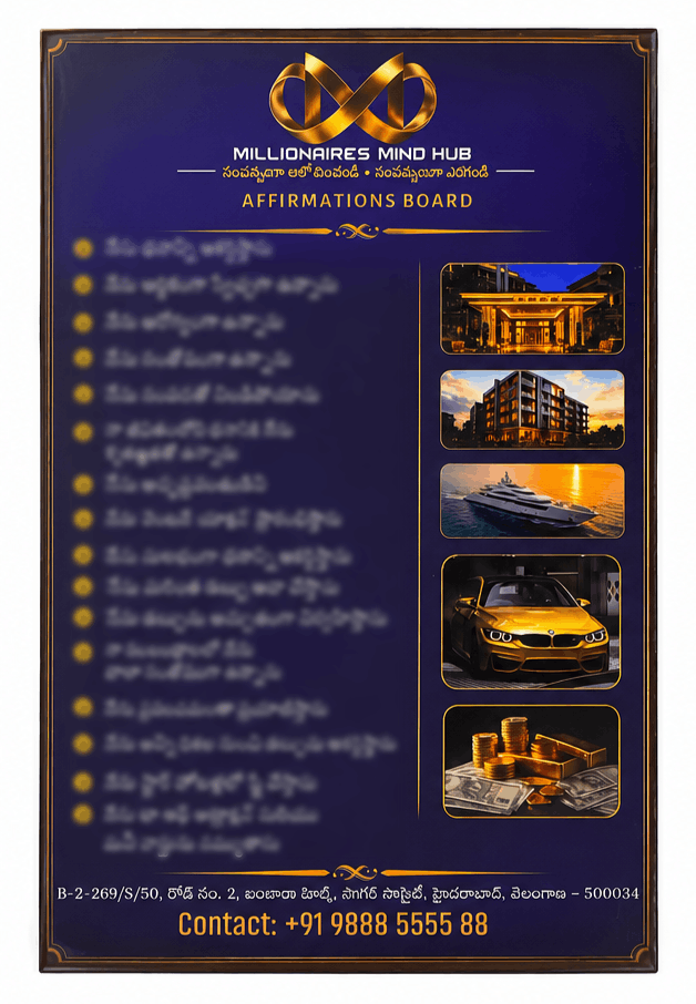 Affirmations Board TELUGU