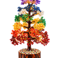 7 Chakra Healing & Meditation Combo