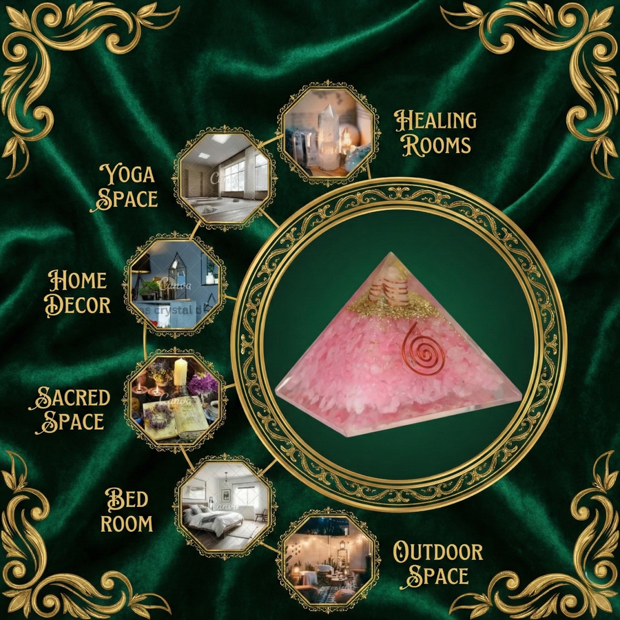 Decorative layout with a pyramid and various labeled sections on a green fabric background.
