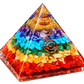 7 Chakra Healing & Meditation Combo