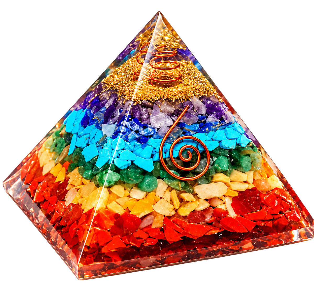 7 Chakra Healing & Meditation Combo