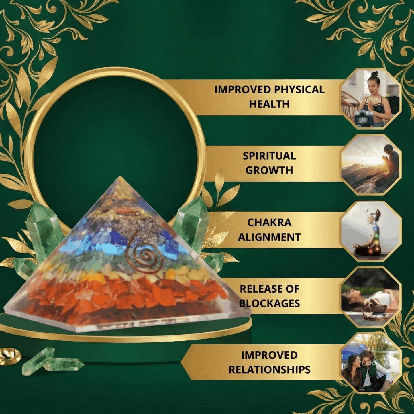 7 Chakra Pyramid