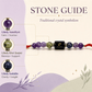 Aquarius Zodiac Rakhi with Amethyst, Kiwi Jasper and Sodalite Beads