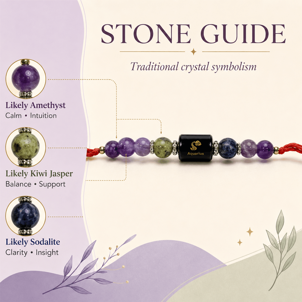 Aquarius Zodiac Rakhi with Amethyst, Kiwi Jasper and Sodalite Beads