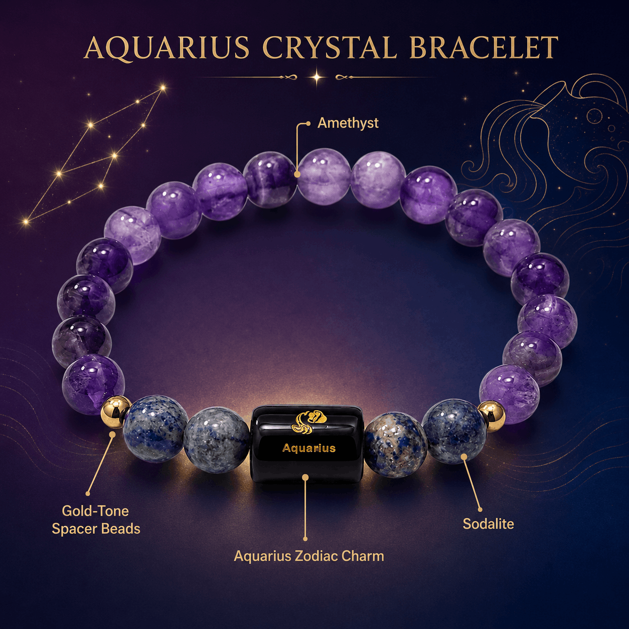 Aquarius Crystal Bracelet – Creativity, Clarity &amp; Intuition 💜