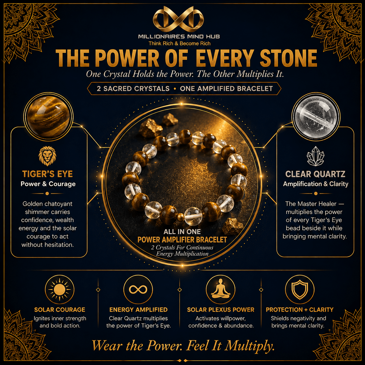 Promotional graphic for a power bracelet with crystals, featuring text about its properties and benefits.