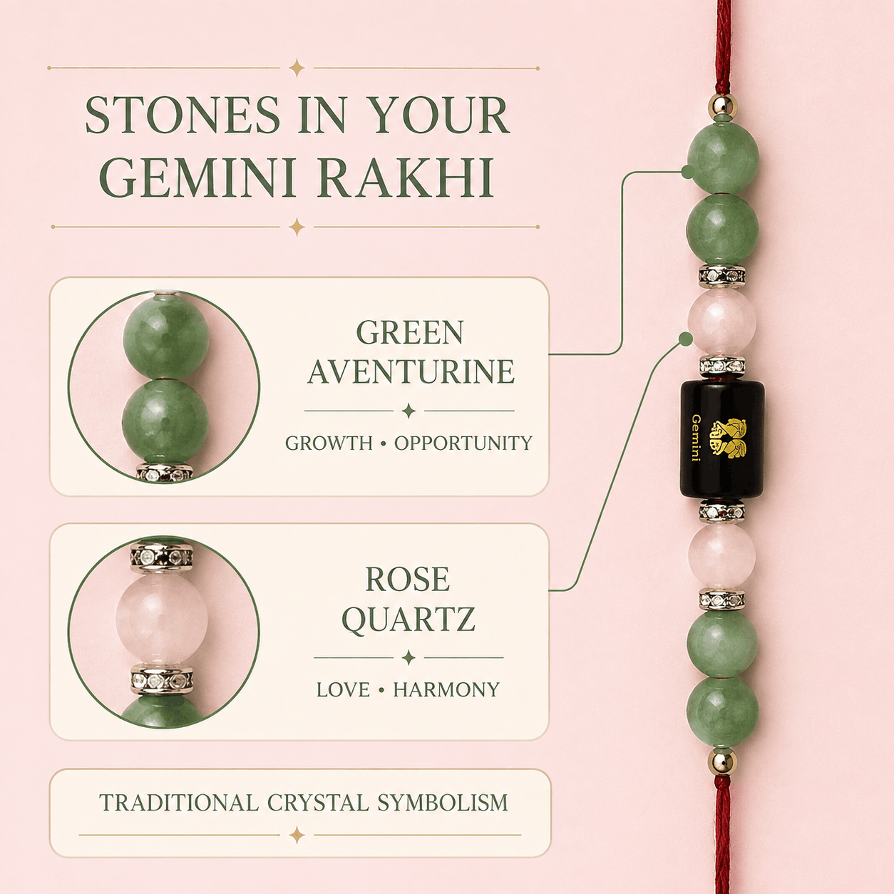 Gemini Zodiac Rakhi with Green Aventurine and Rose Quartz Beads