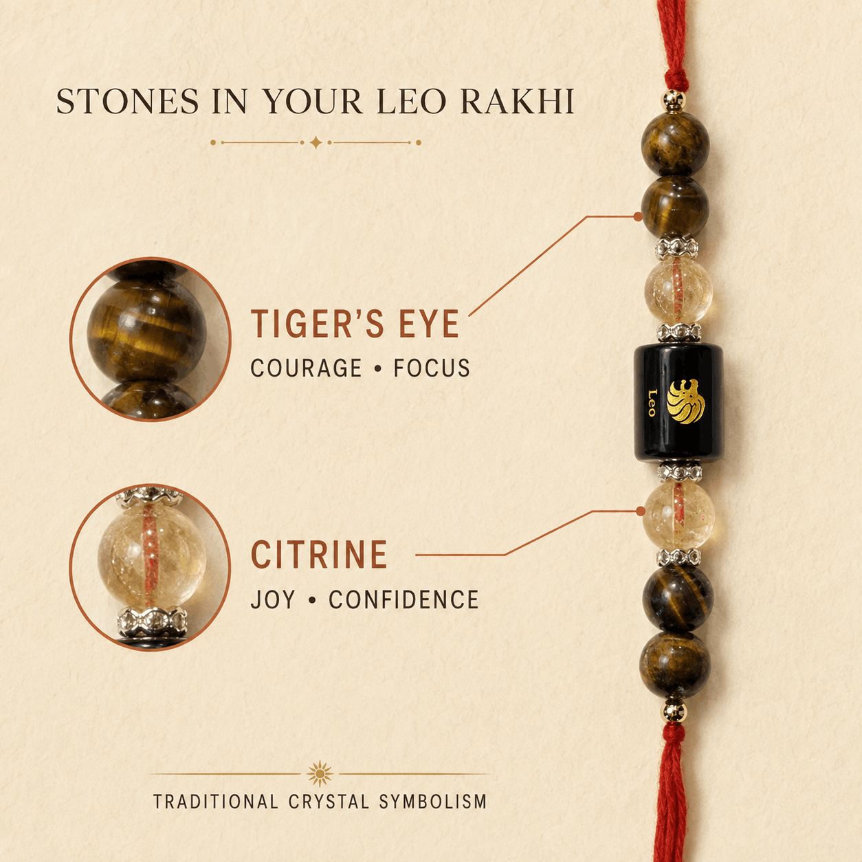 Leo Zodiac Rakhi with Tiger’s Eye and Citrine Stone Beads