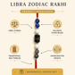 Libra Zodiac Rakhi with Lapis Lazuli, Sodalite and White Howlite Beads