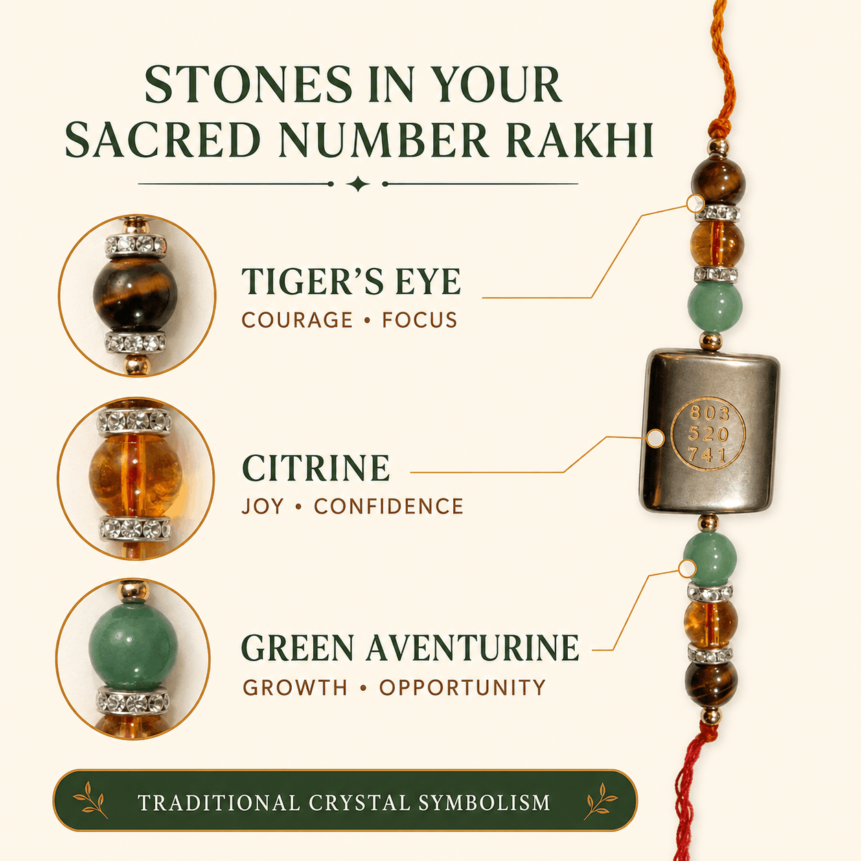 Money 803 • 520 • 741 Sacred Number Rakhi with Natural-Look Stone Beads