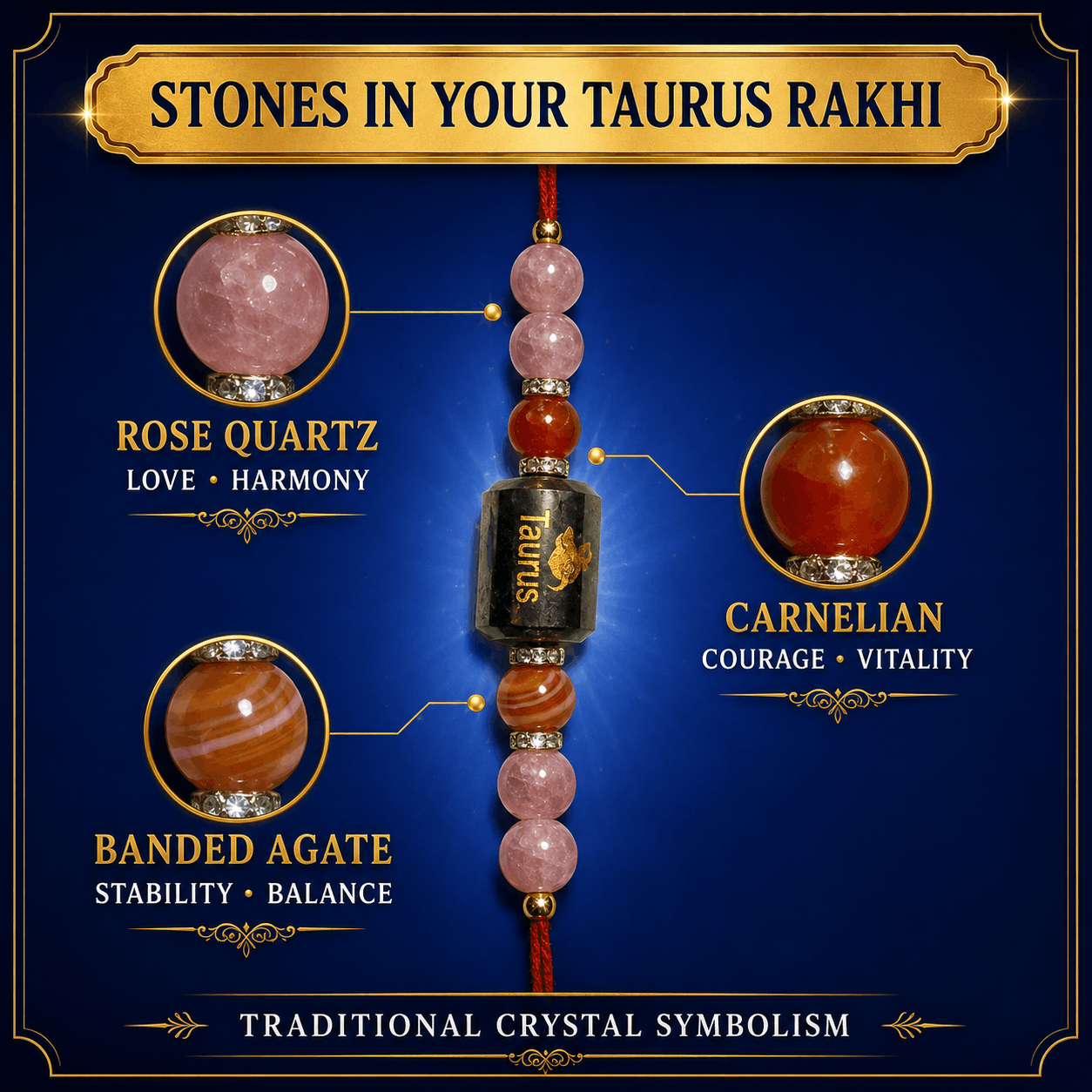 Taurus Zodiac Rakhi with Decorative Beads
