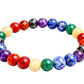 7 Chakra Healing & Meditation Combo