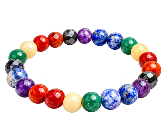 7 Chakra Healing & Meditation Combo
